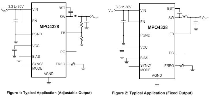 Application Circuit Diagram - Monolithic Power Systems (MPS) MPQ4328 36V Switching Voltage Regulators